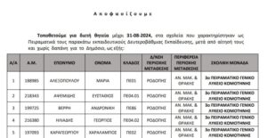 Τοποθετήσεις στα Πειραματικά ΔΕ με διετή θητεία