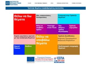 Παραδοτέο έργο Τράπεζας θεμάτων